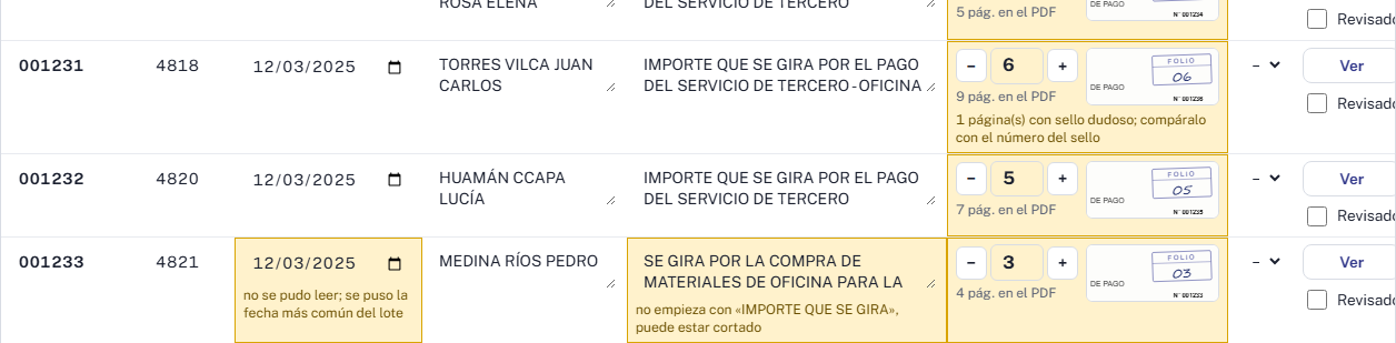 Tabla de revisión con celdas en amarillo